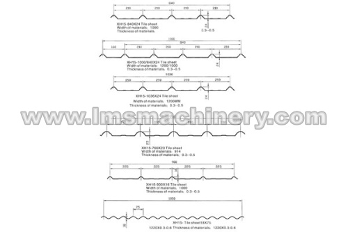 Profile for Roll Forming Machine