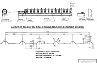 roll forming machines