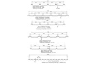 roll forming machines