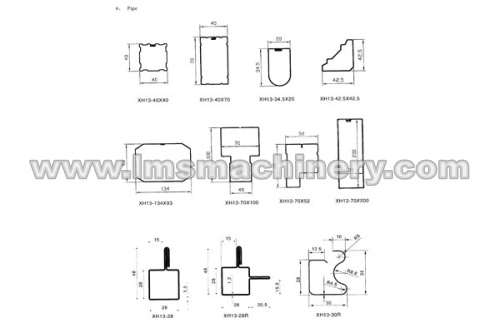 parts of roll forming machine